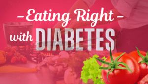 Read more about the article Best Diets for Diabetics|7 Day Meal Plan
